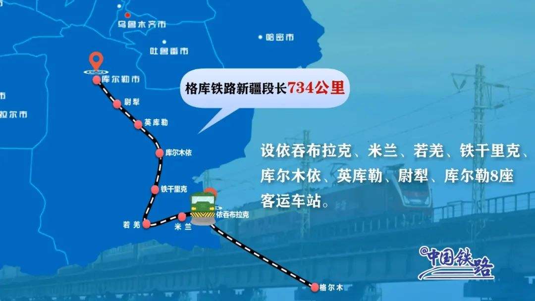 格库铁路