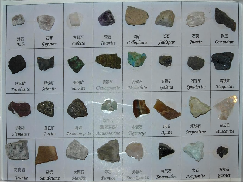 什么是矿？矿的价值？怎么找矿？